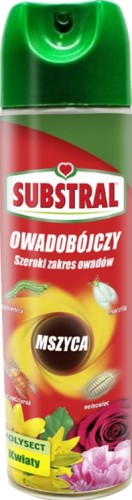 7547