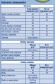 COMPO BIO BLAU 3.jpg